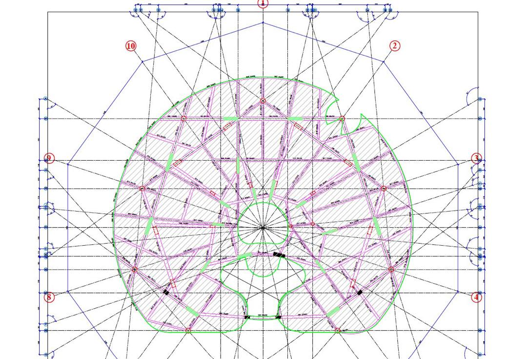 Front End Engineering Design — FEED